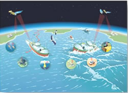 Sistema de Localización Satelital