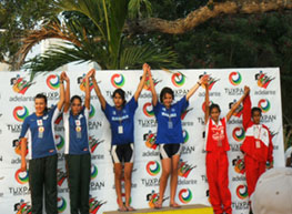 Canotaje Canotaje